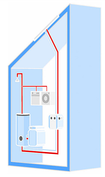 Ihr Partner für die Planung und Realisierung von Sanitär- und Heizungsanlagen