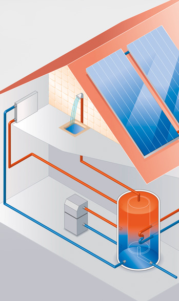 Ihr Partner für die Planung und Realisierung von Sanitär- und Heizungsanlagen